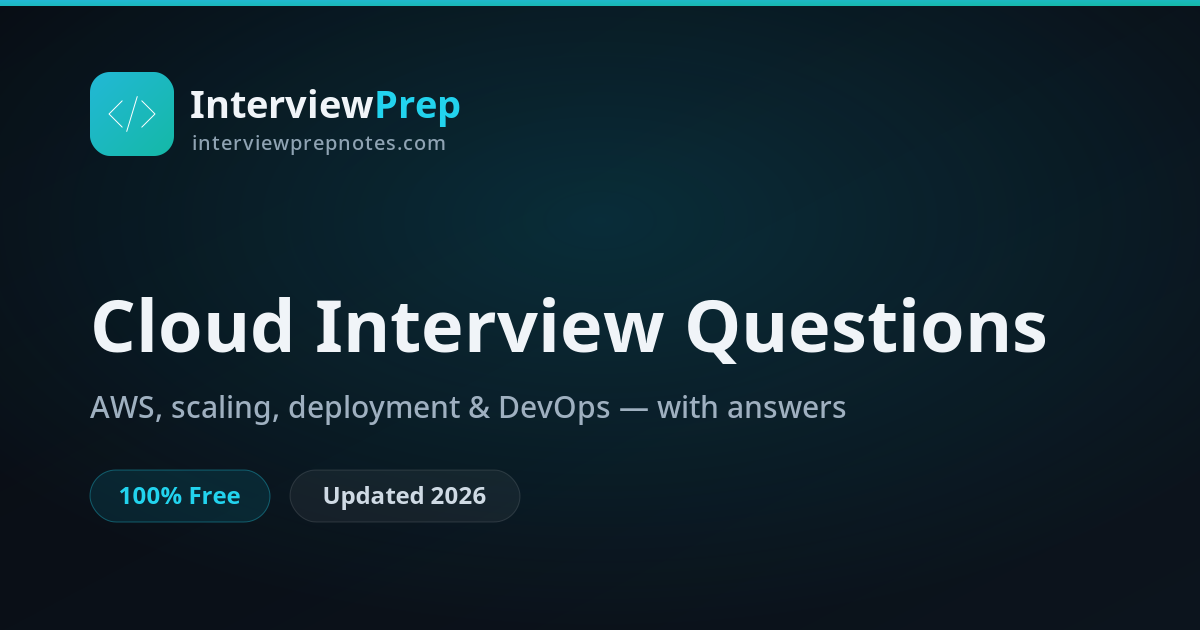 Cloud Computing Interview Questions (2026) | InterviewPrep