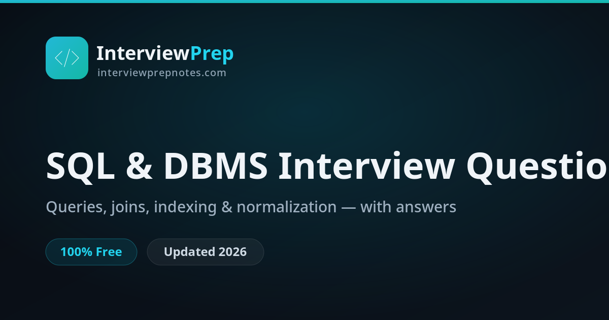 SQL & DBMS Interview Questions (2026) | InterviewPrep